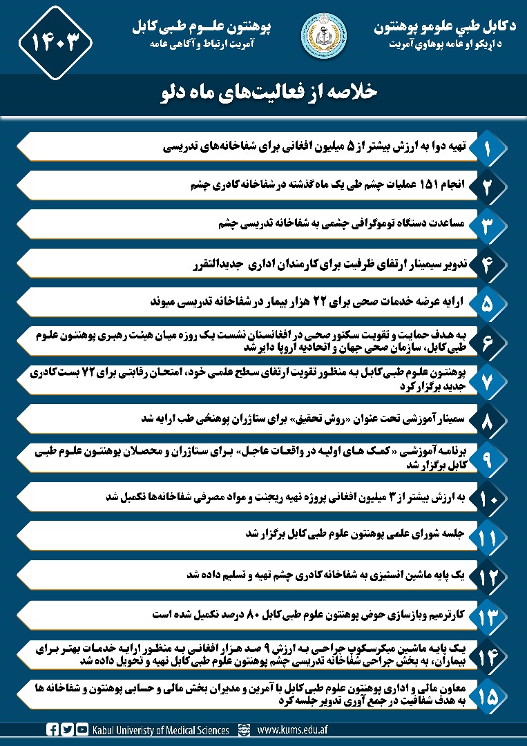 خلاصه از فعالیت های پوهنتون علوم طبی کابل و شفاخانه های تدریسی آن در ماه دلو!