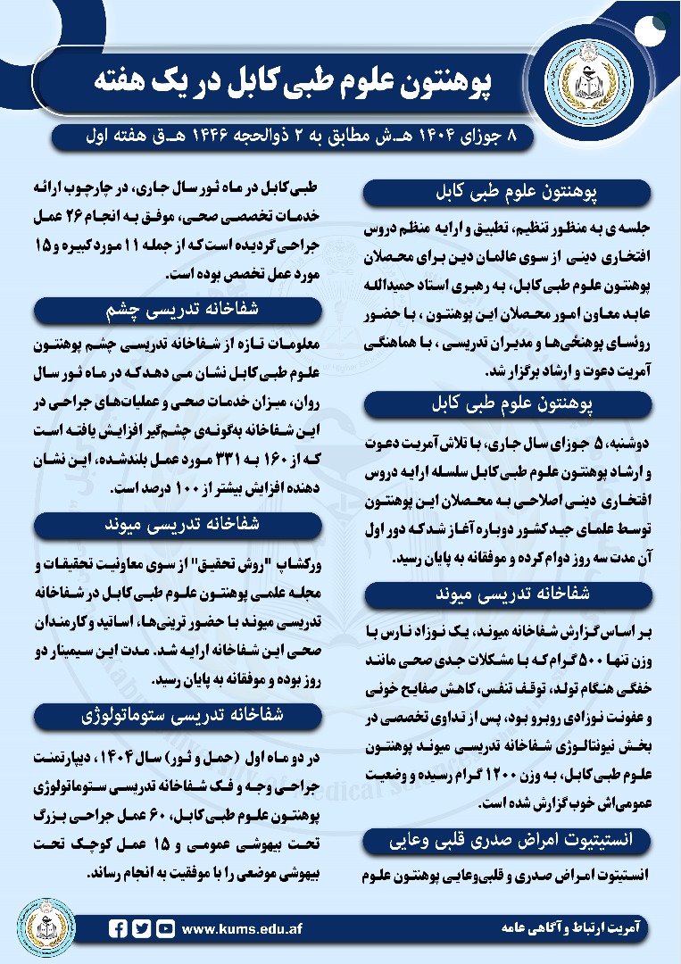 خلاصه از فعالیت های پوهنتون علوم طبی کابل و شفاخانه های تدریسی آن در یک هفته گذشته!