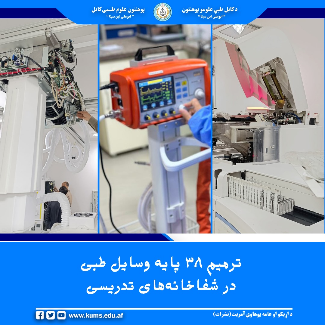 از آغاز سال ۱۴۰۴ تا کنون، ۳۸ پایه از وسایل و ماشینآلات طبی در شفاخانههای کادری پوهنتون علوم طبی کابل با تلاش استادان و انجنیران دیپارتمنت انجنیری طبی این پوهنتون، با هزینه اندک ترمیم و دوباره فعال شده است.