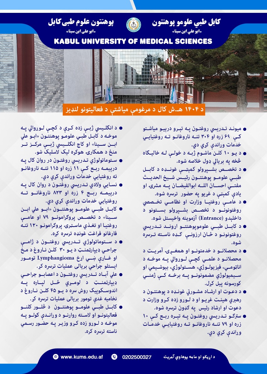 د کابل طبي علومو پوهنتون او اړوندو تدریسي روغتونونو د مرغومي میاشتې د فعالیتونو لنډیز!
