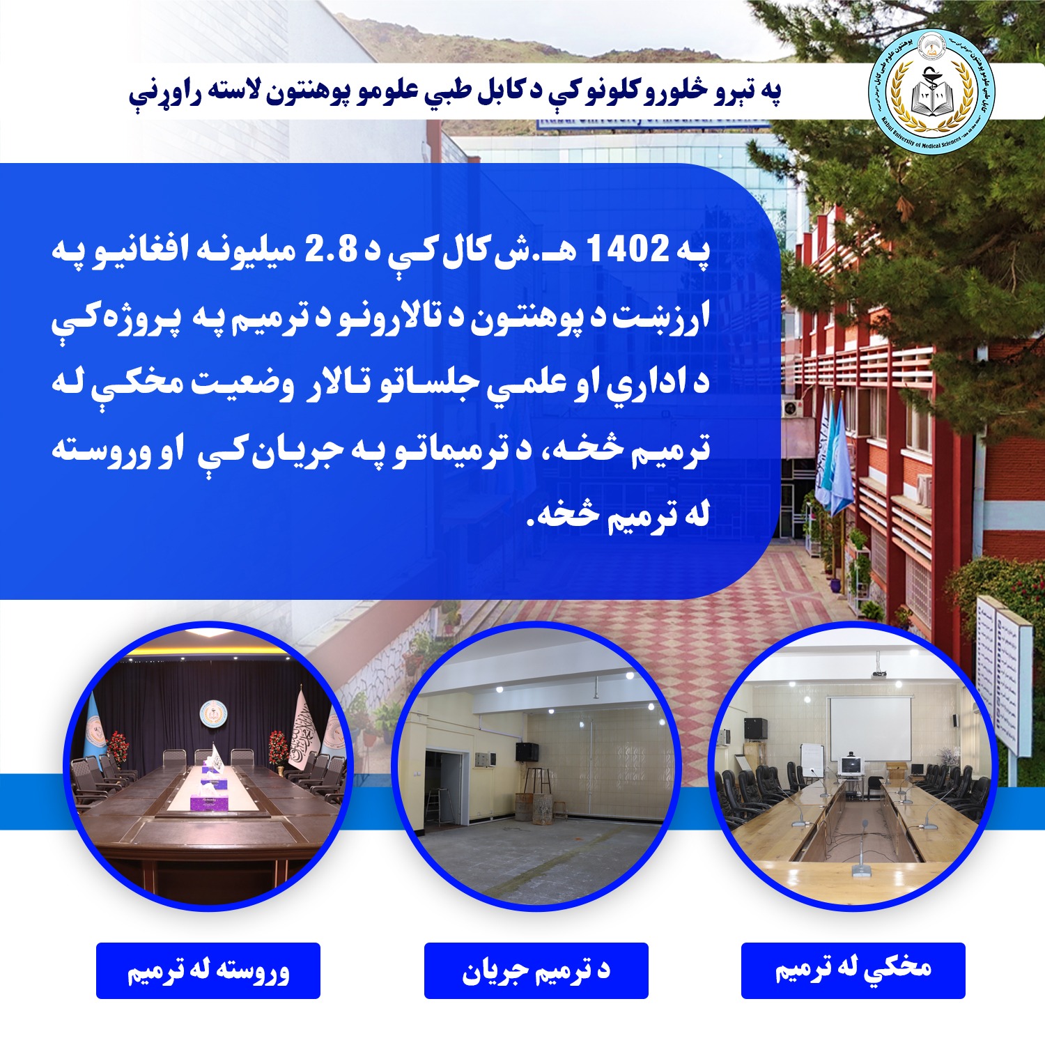 په 1402 هـ.ش کال کې د 2.8 میلیونه افغانیو په ارزښت د پوهنتون د تالارونو د ترمیم په  پروژه کې د اداري او علمي جلساتو تالار  وضعیت مخکې له ترمیم څخه، د ترمیماتو په جریان کې  او وروسته له ترمیم څخه.