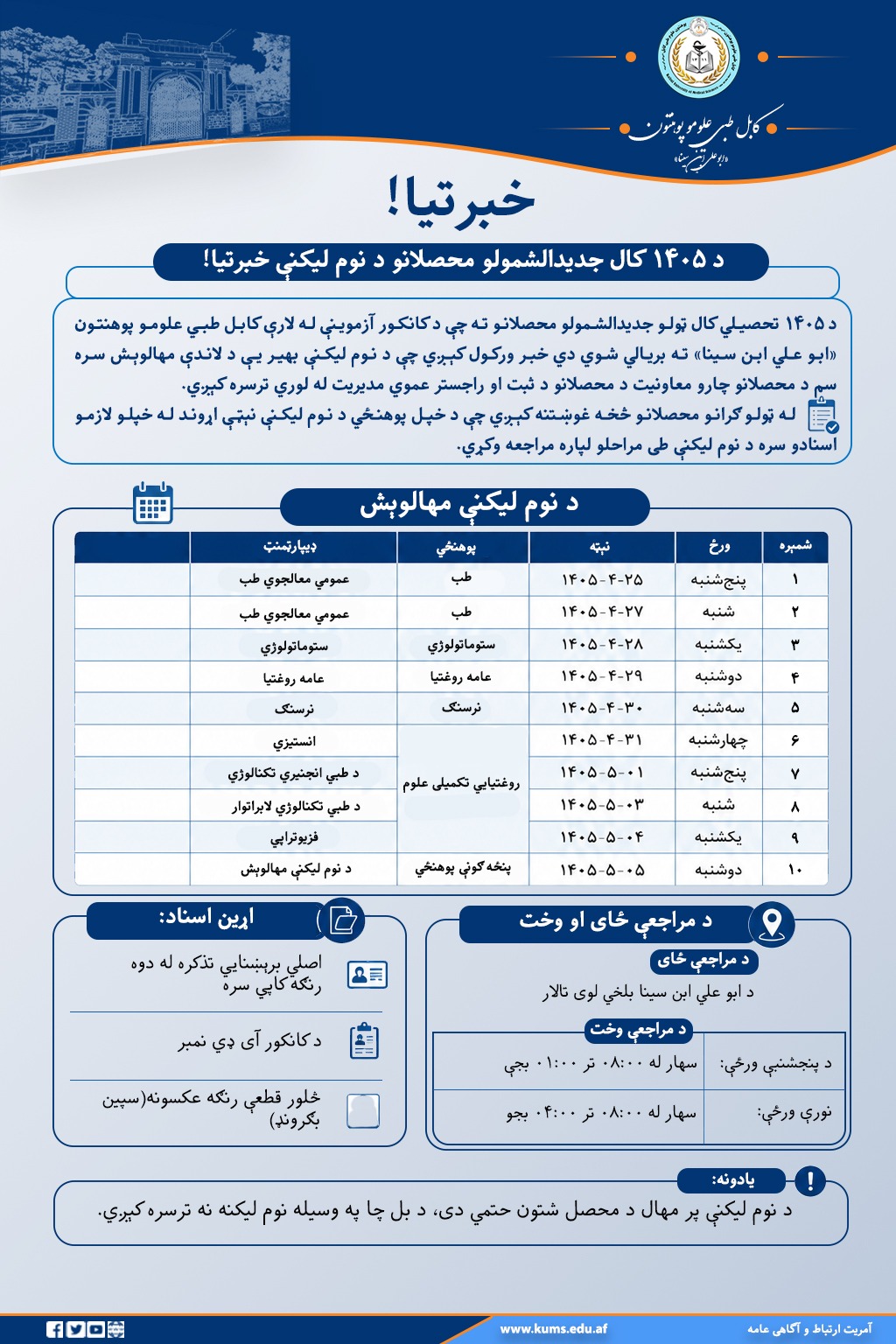 خبرتیا!