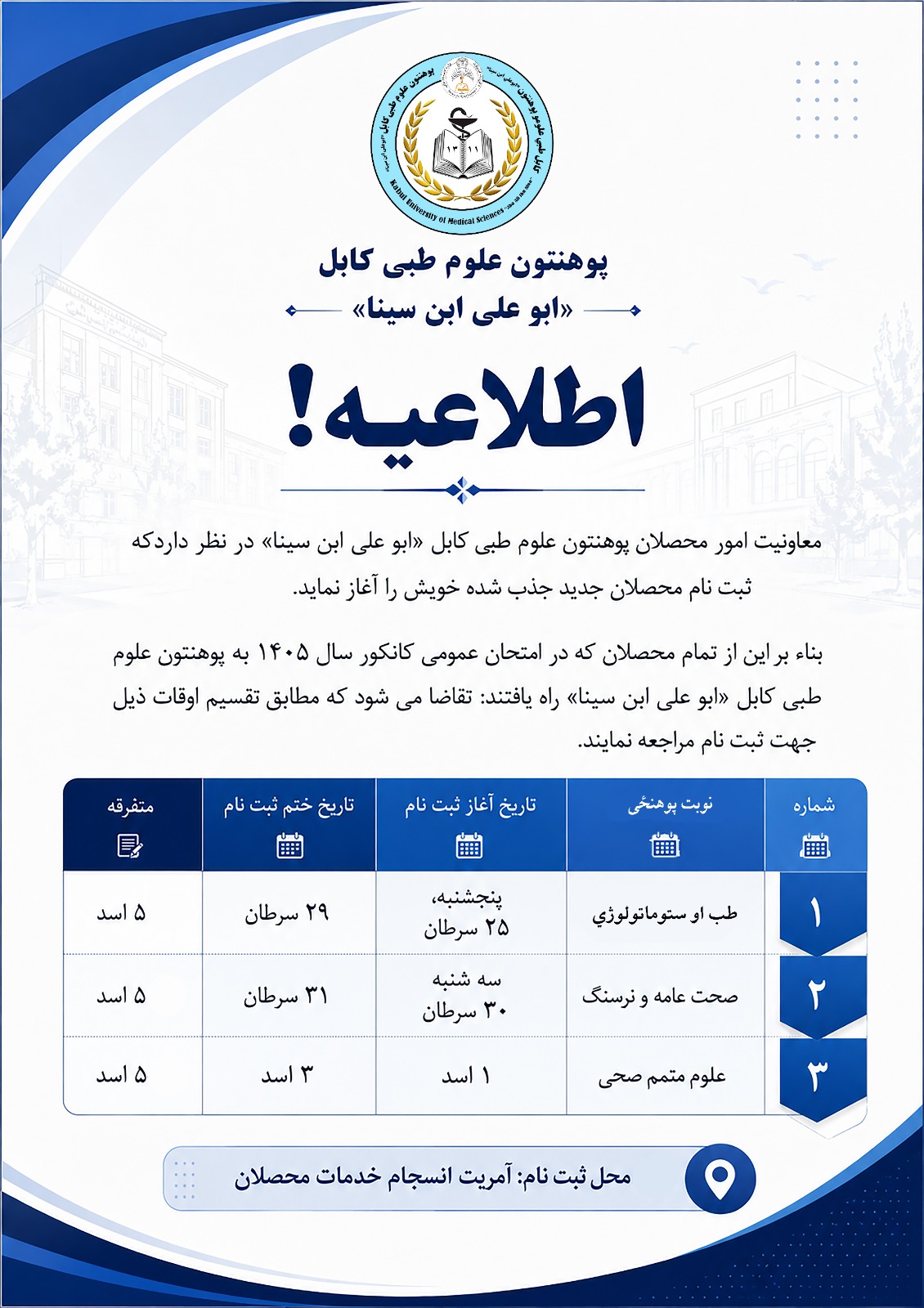 د کابل طبي علومو پوهنتون «ابو علي ابن سینا» د محصلانو چارو معاونیت په پام کې لري څو د نویو جذب شویو محصلانو نوم لیکنه پیل کړي. 