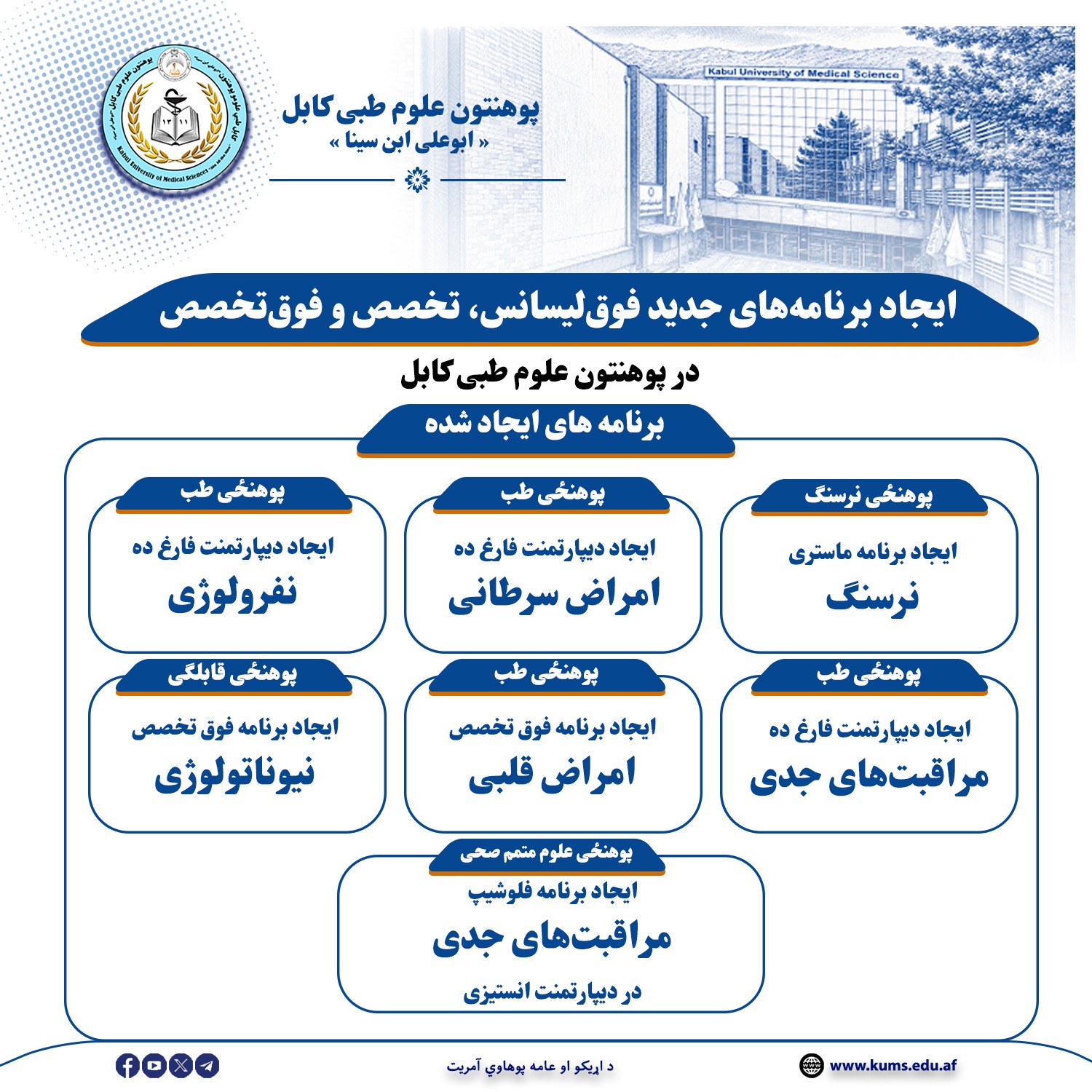 در راستای توسعه و ارتقای کیفیت آموزش‌های مسلکی و تخصصی، برنامه‌های جدید تحصیلی در مقاطع فوق‌لیسانس، تخصص، فوق‌تخصص و فلوشیپ پوهنتون علوم طبی کابل «ابوعلی ابن‌سینا» ایجاد و از سوی شورای عالی وزارت تحصیلات عالی مورد تایید قرار گرفت.
