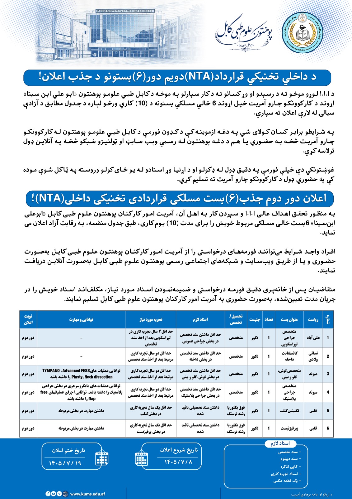 اعلان دور دوم جذب (۶) بست مسلکی قراردادی تخنیکی داخلی (NTA)!